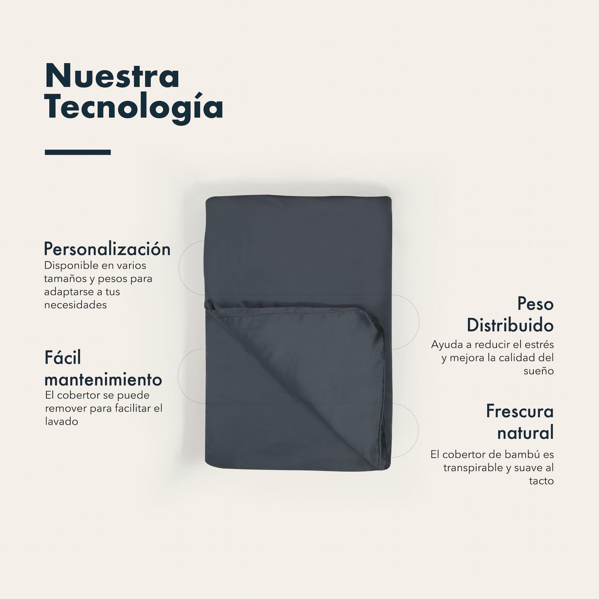 Manta Pesada Premium + Cobertor Bambú 1/1,5 Plazas 7 Kg Antiestrés-3