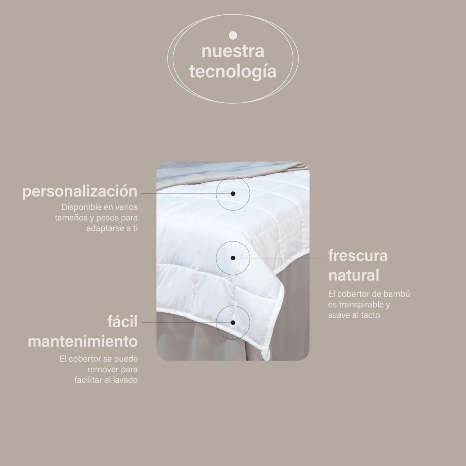 Manta Pesada Premium + Cobertor Bambú Kids 3 Kg Antiestrés-3