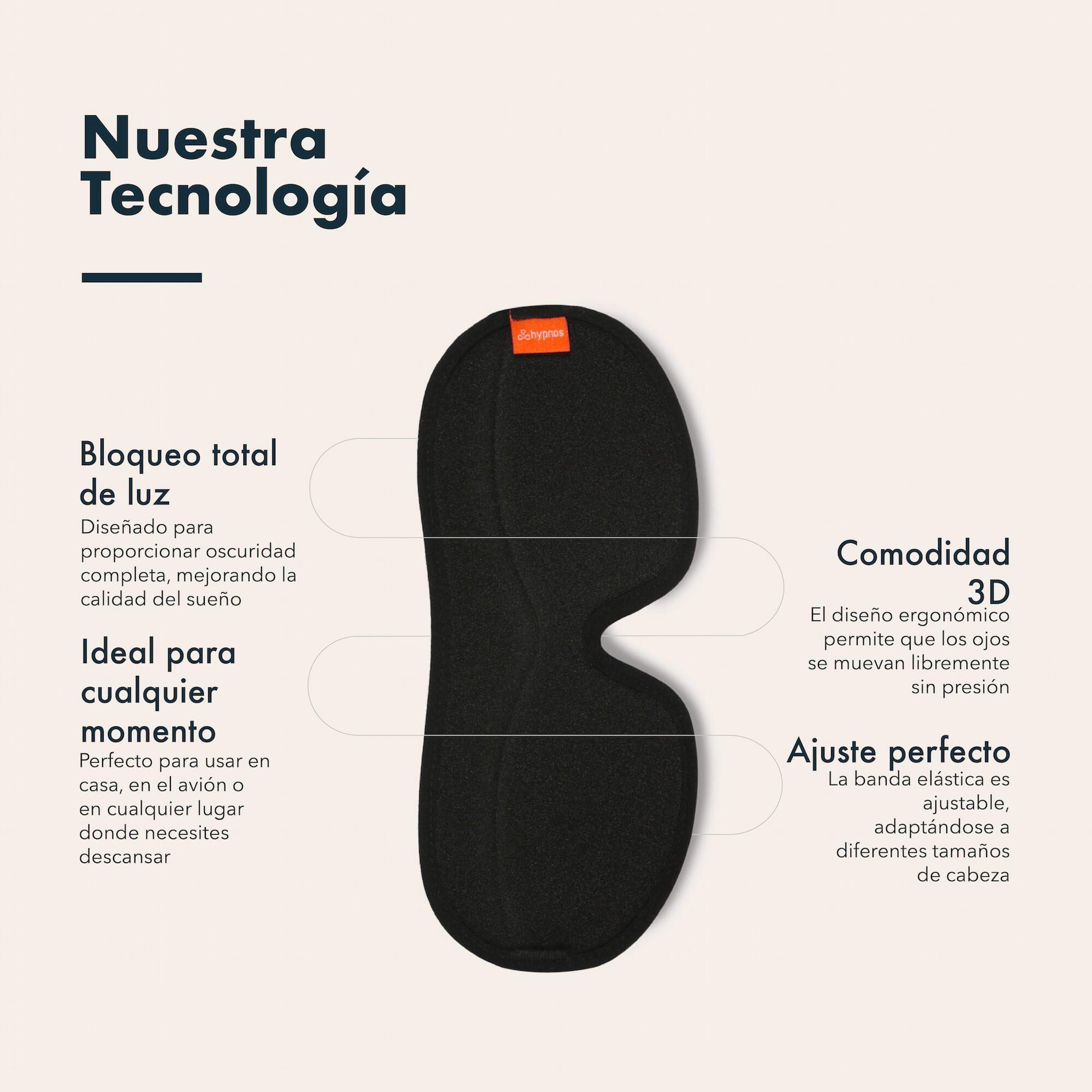 Antifaz Blackout 3D para Dormir y Viajar-2