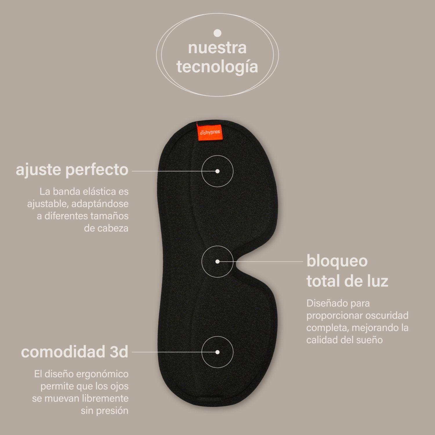 Antifaz Blackout 3D para Dormir y Viajar-2