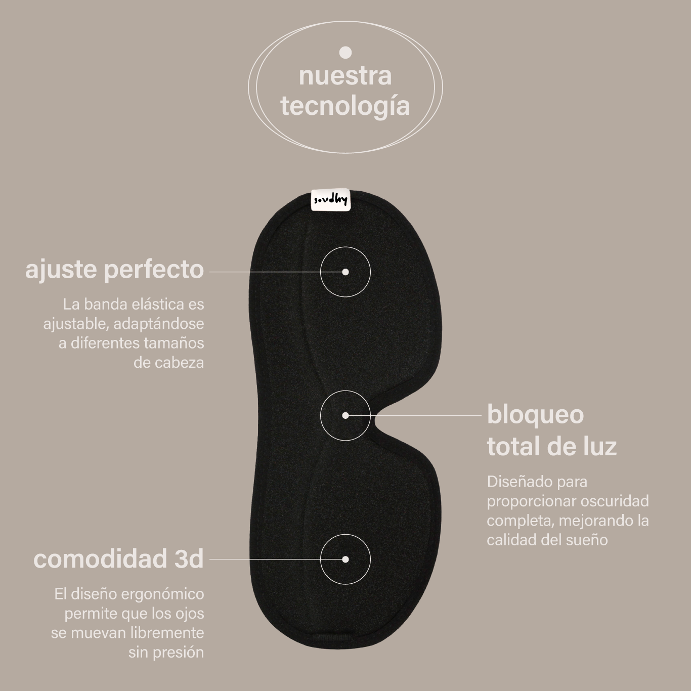 Antifaz Blackout 3D para Dormir y Viajar-4