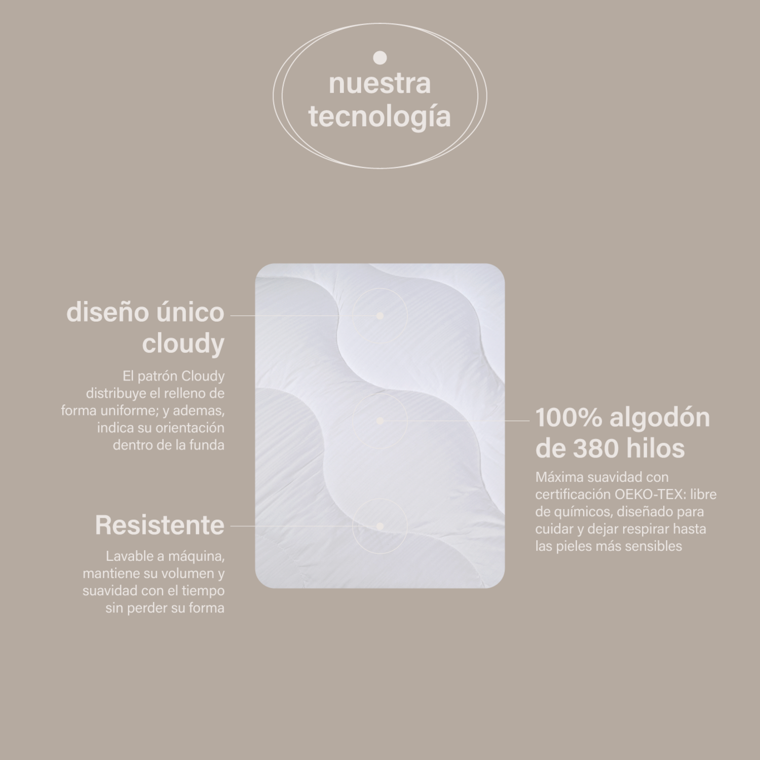 Plumón Microfibra Edredón Algodón Premium 1,5 Plazas-2