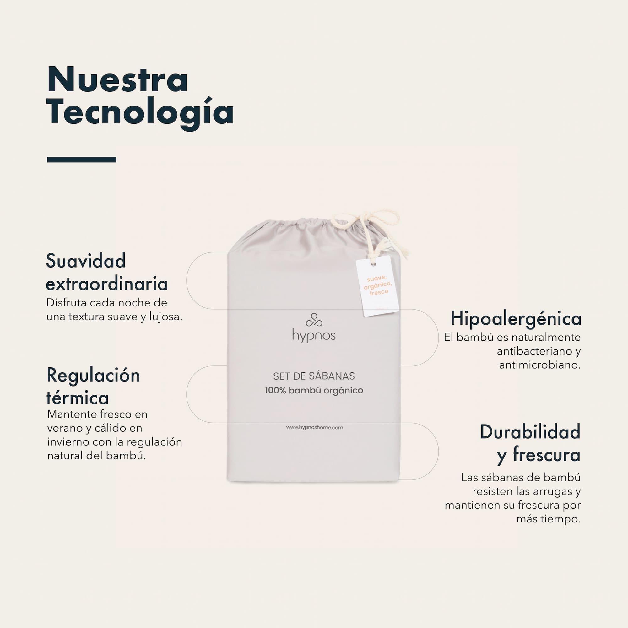 Set Sábanas Fresh Premium 2 Plazas 100% Bambú Orgánico 300 Hilos Ultra Suaves y Lisas-3