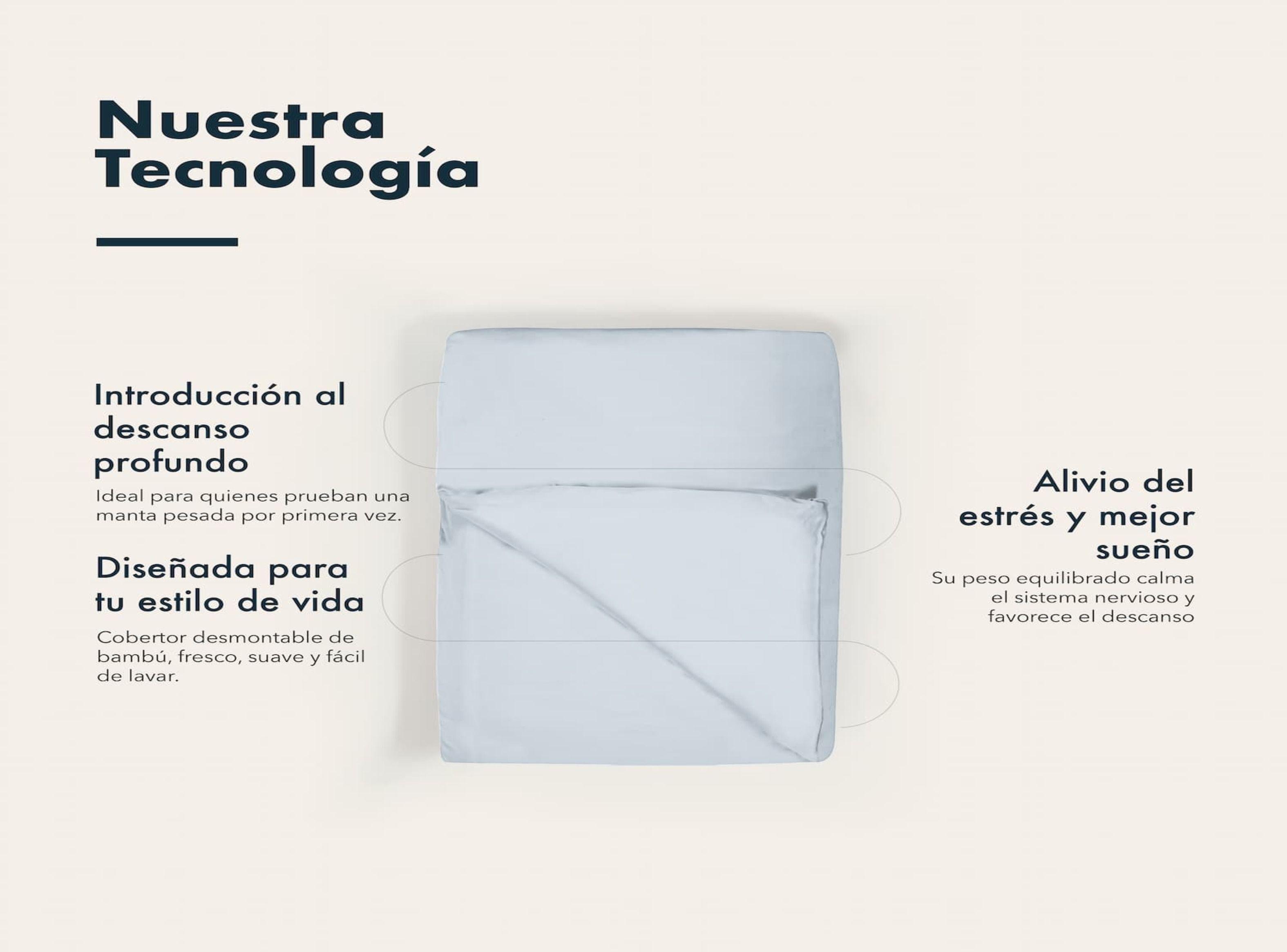 Manta Pesada Premium + Cobertor Bambú 1/1,5 Plazas 5 Kg Antiestrés-2