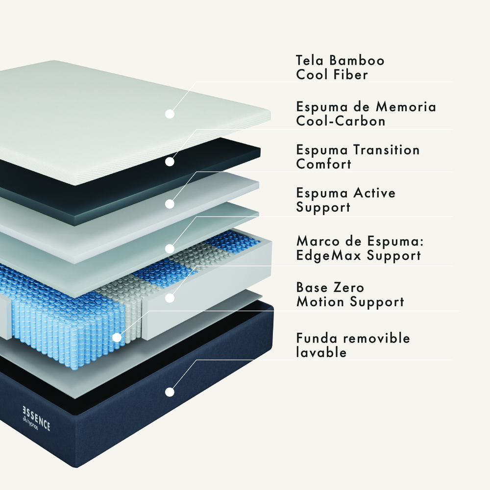 Cama Europea Pro Essence 1.5 Plazas Hypnos-3