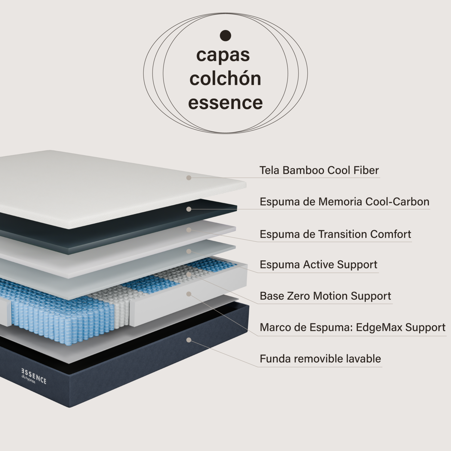Cama Europea Pro Essence 1.5 Plazas Hypnos-3