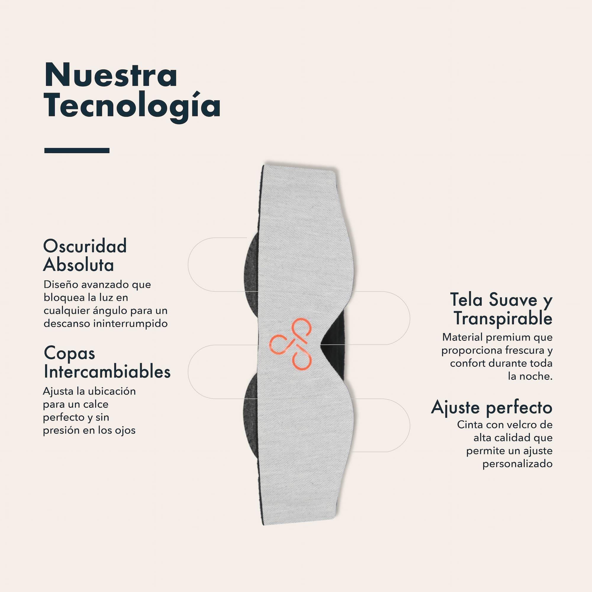 Antifaz Blackout 3D Pro para Dormir y Viajar-2