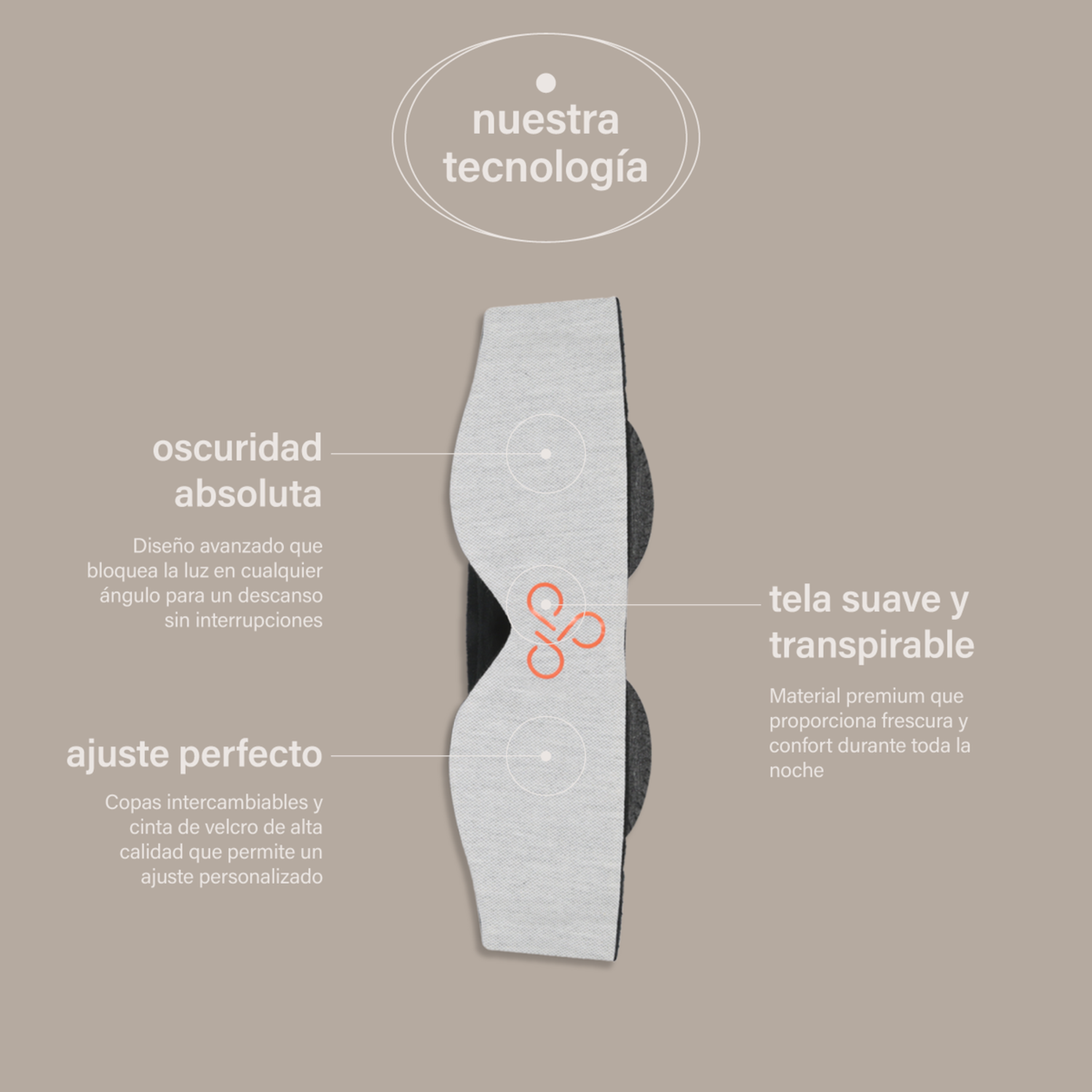 Antifaz Blackout 3D Pro para Dormir y Viajar-3