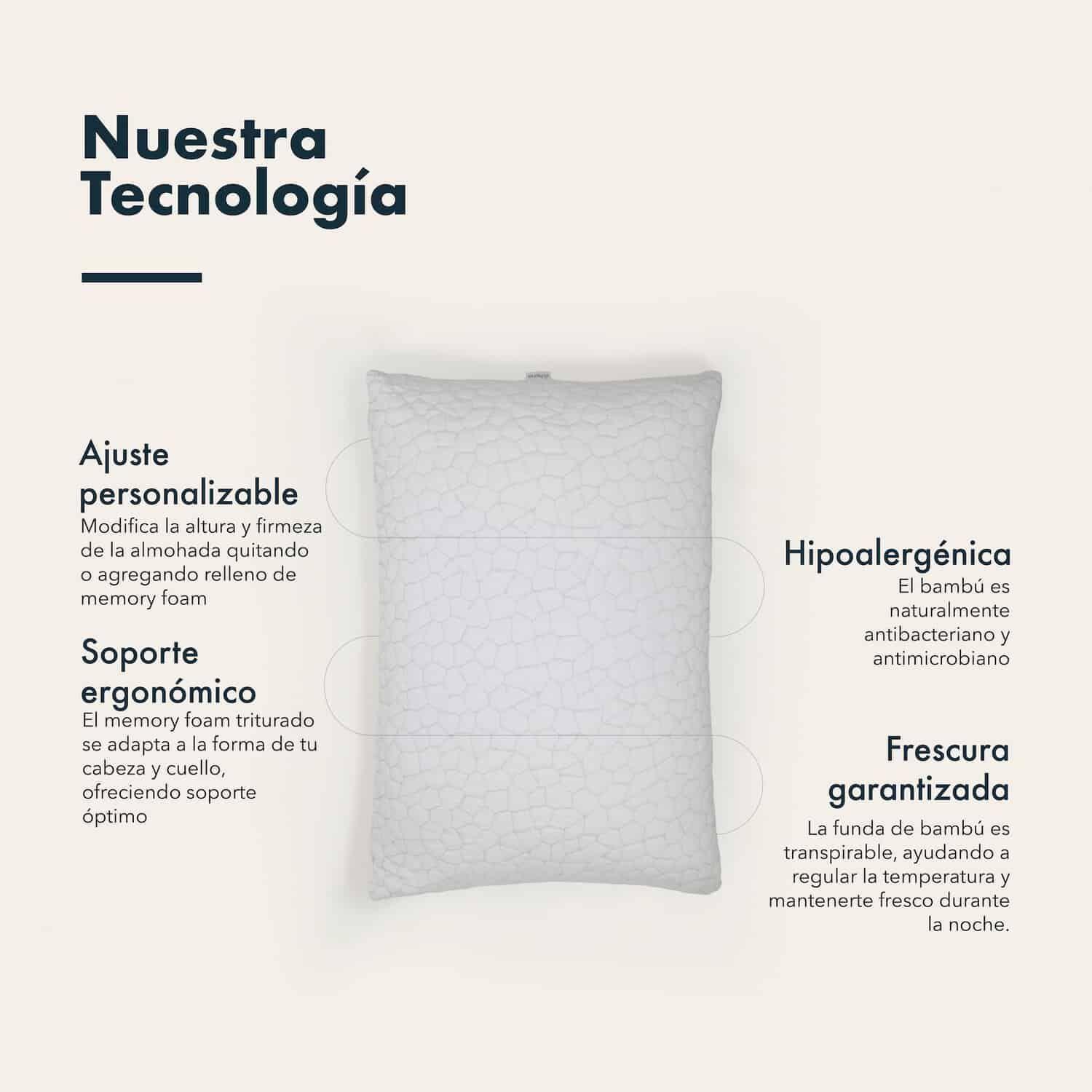 Pack 2 Almohadas | CloudPure | King-3