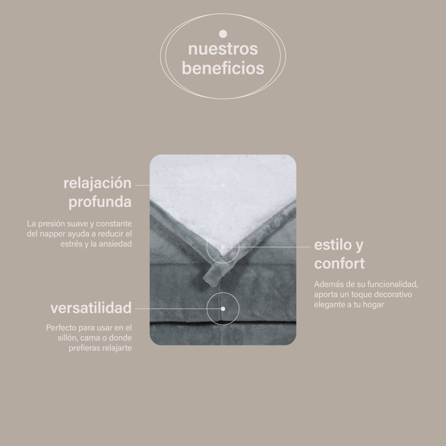 Frazada Pesada Minky-Sherpa Antiestrés Mejora el Sueño-2