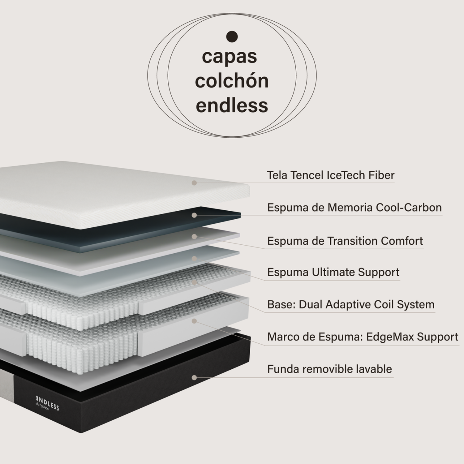 Colchon Premium Endless 1,5 Plazas Hypnos-3