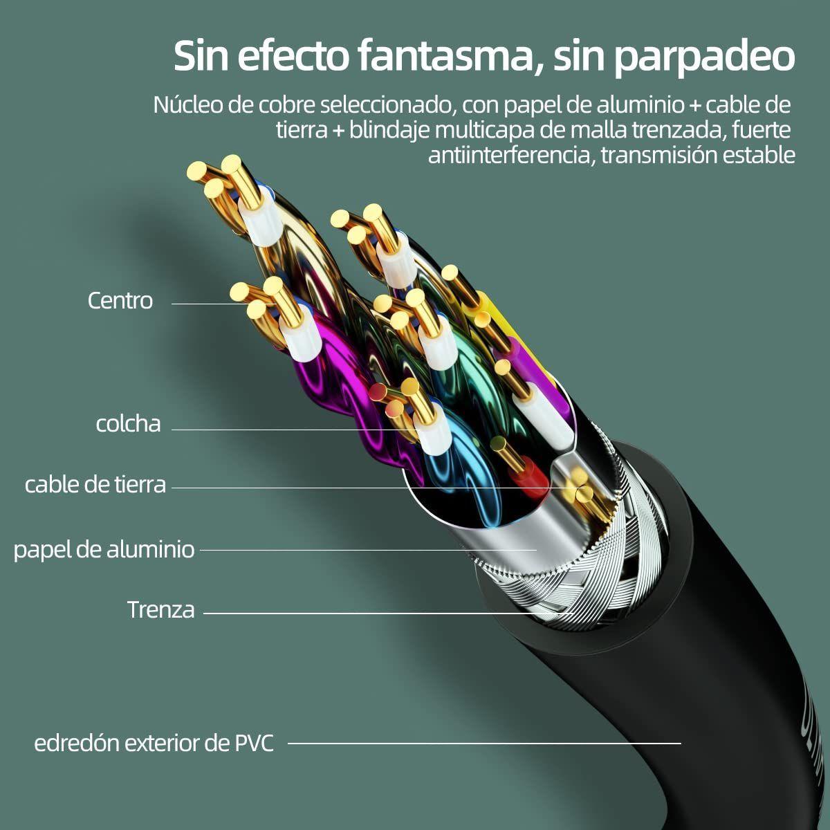 Cable Hdmi 8k De 3 Metros Ultra Hd V2.1 De Alta Velocidad-2