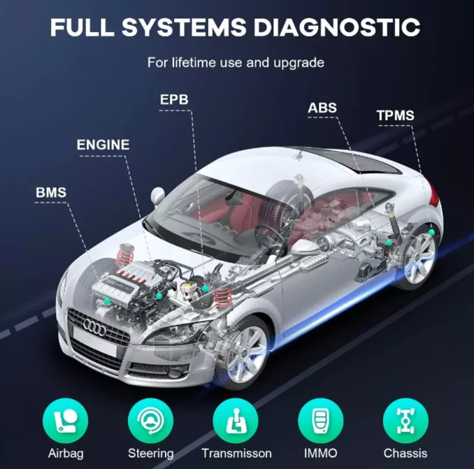 Scanner Automotriz Thinkdiag Mini. Gratis De Por Vida-1