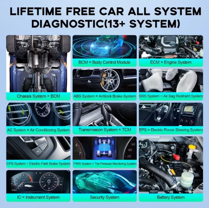 Scanner Automotriz Thinkdiag Mini. Gratis De Por Vida-6