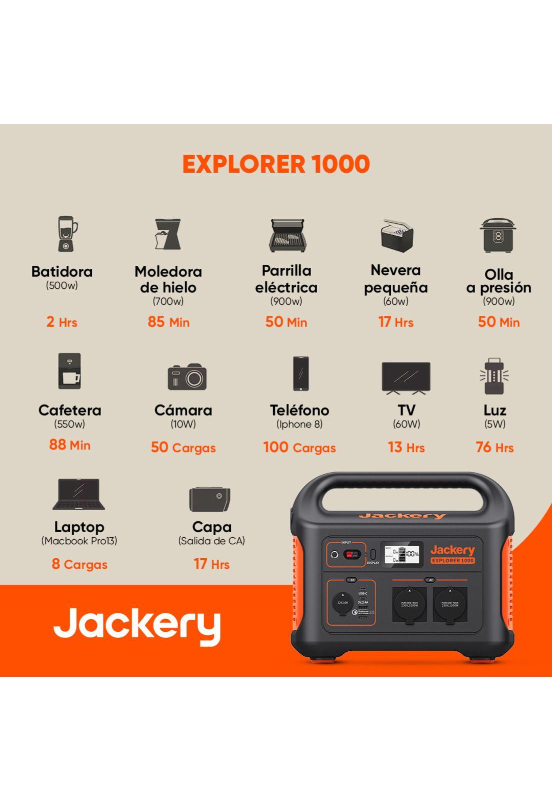 Jackery Explorer 1000 Estación de Energía Portátil-9