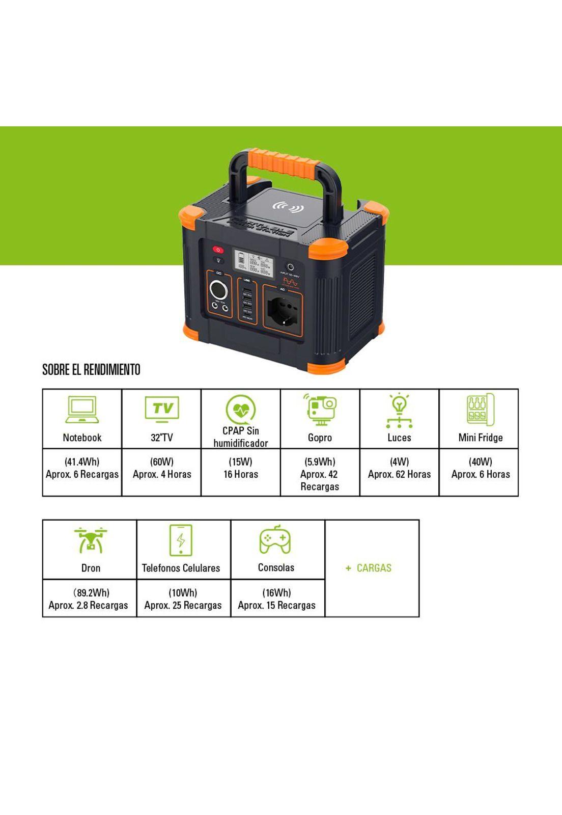 Estación de Energía Recargable 330W-289Wh-3