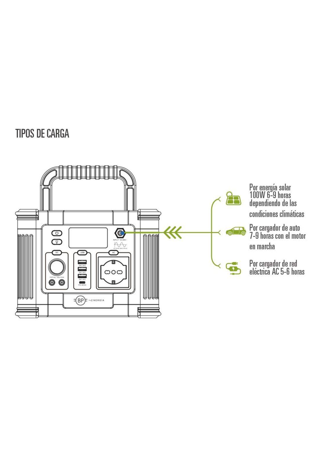 Estación de Energía Recargable 330W-289Wh-4