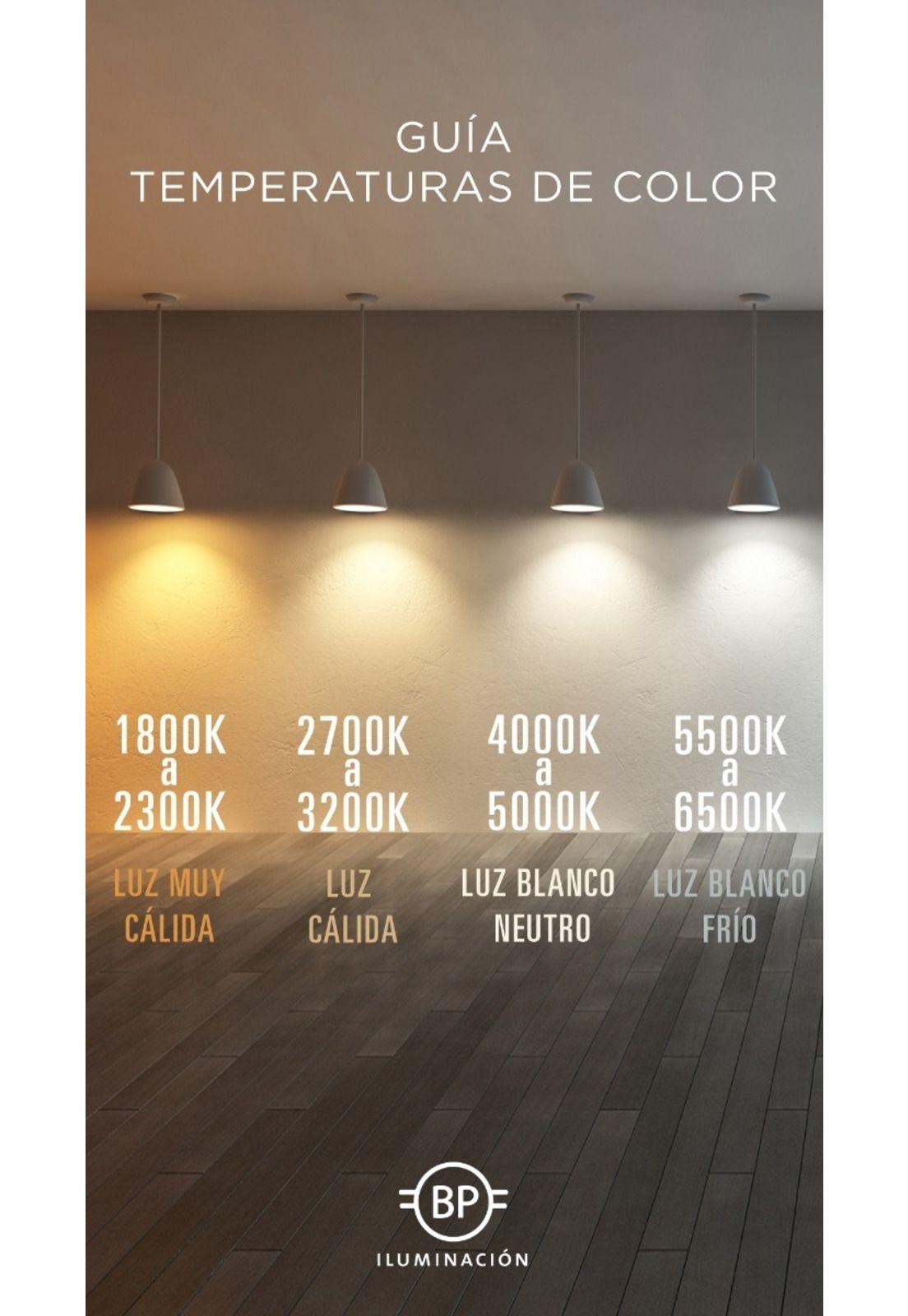 Ampolleta Led A60 Doble Click 8w E27-3