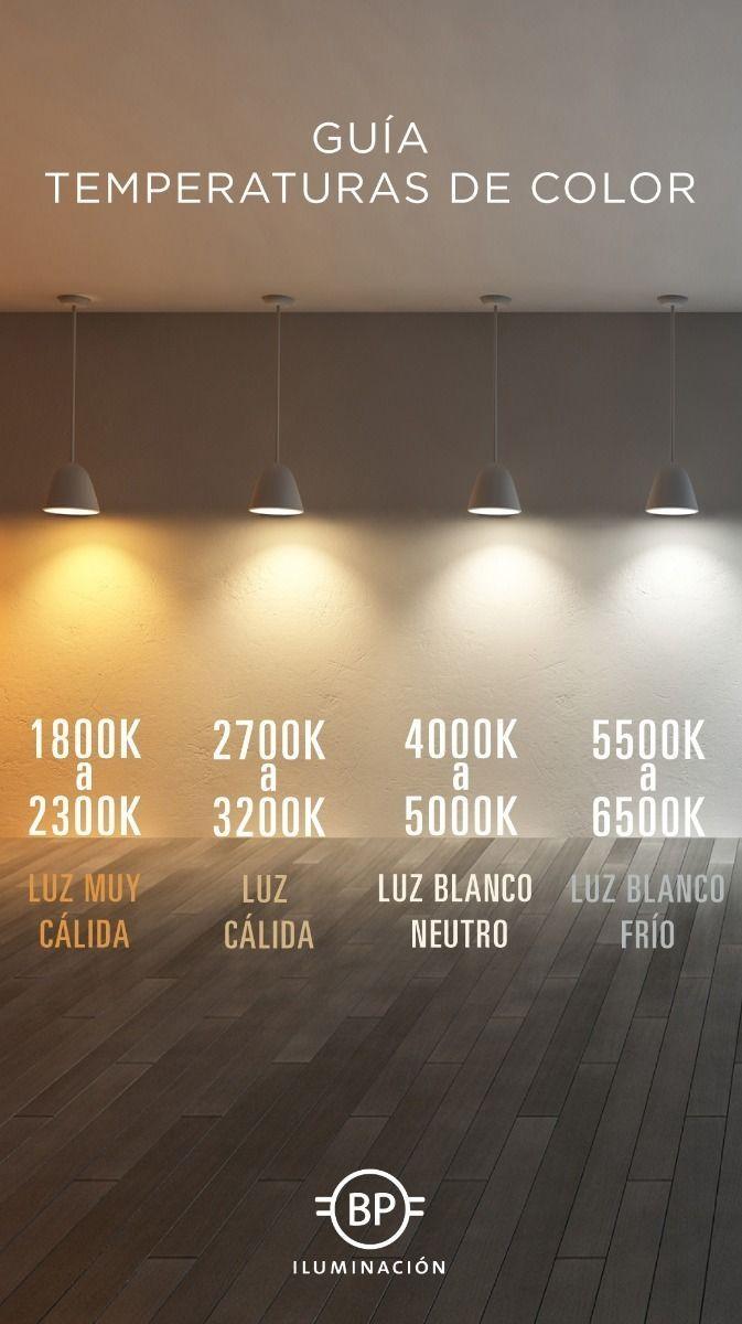 Panel Led Empotrado 36w Luz Blanco Neutro 602x602mm-1