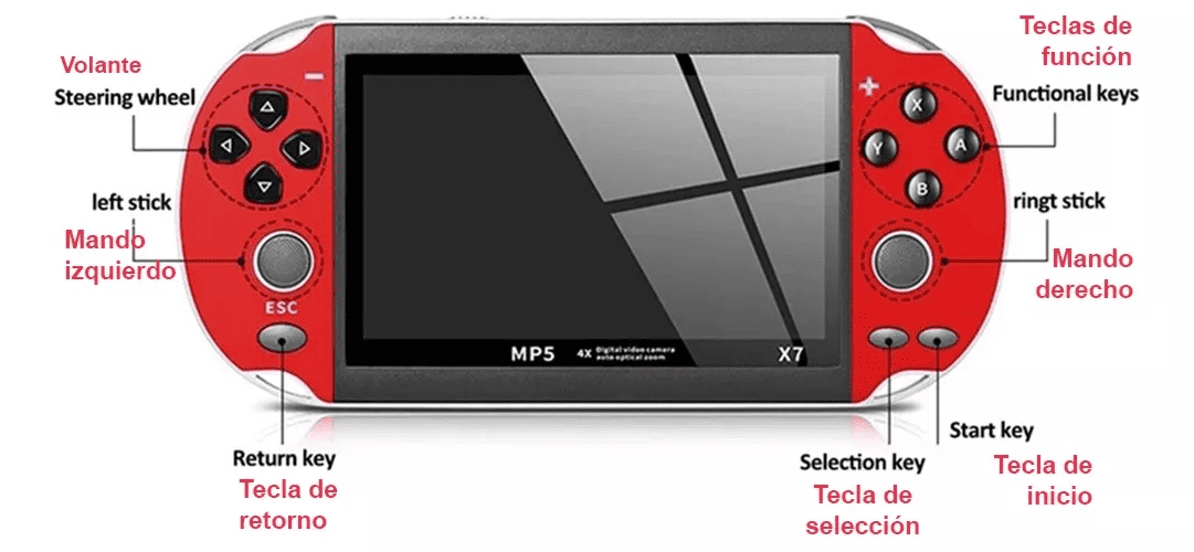 Mini Consola Videojuego Portátil Pantalla LCD Color Juegos-5