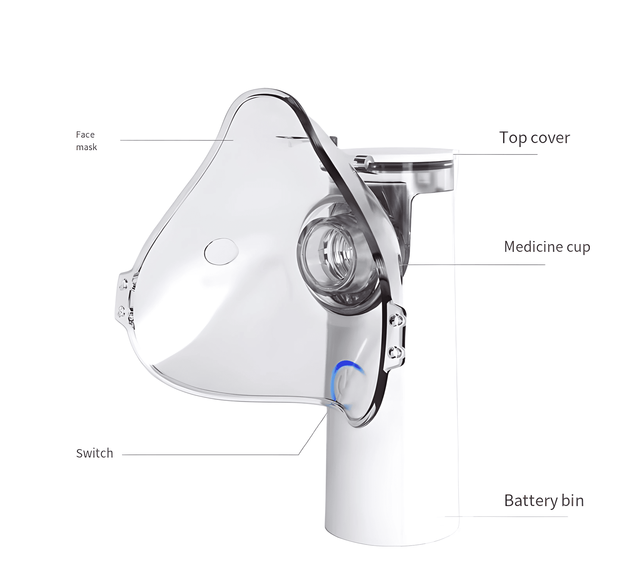 Nebulizador Portatil Silencioso Terapia Respiratoria Medico-4