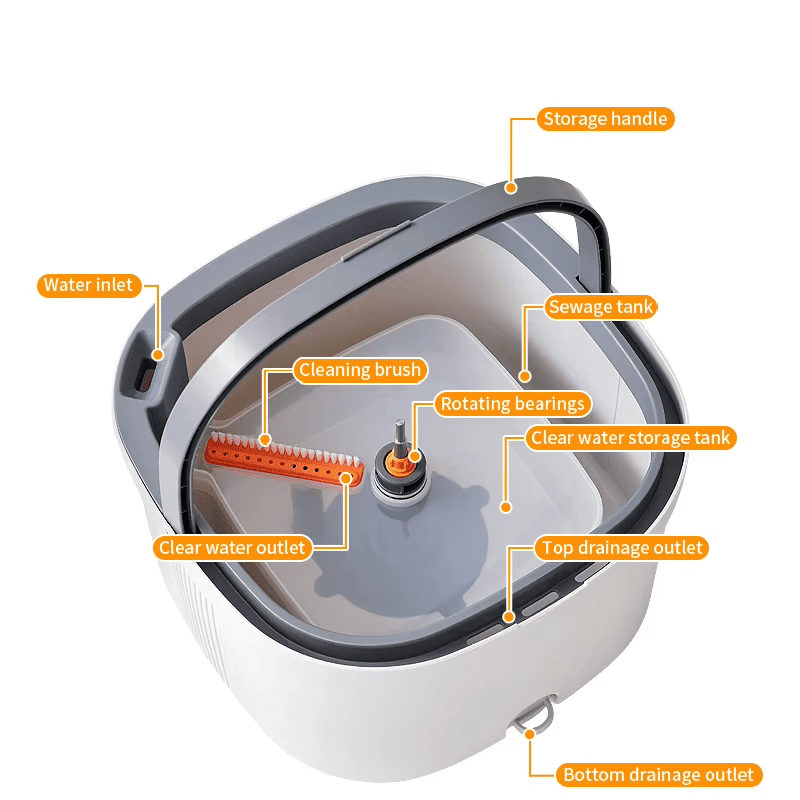 Trapeador Mopa Giratorio 360° Microfibra Limpia Piso Fregona-5