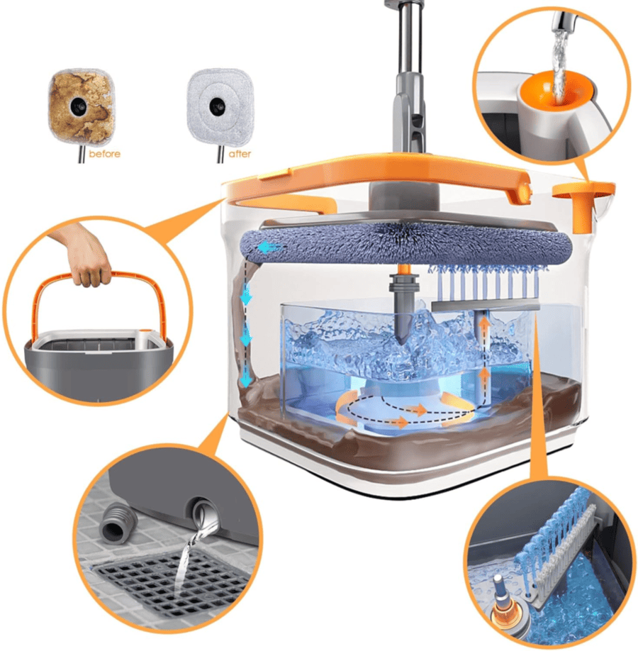 Trapeador Mopa Giratorio 360° Microfibra Limpia Piso Fregona-7