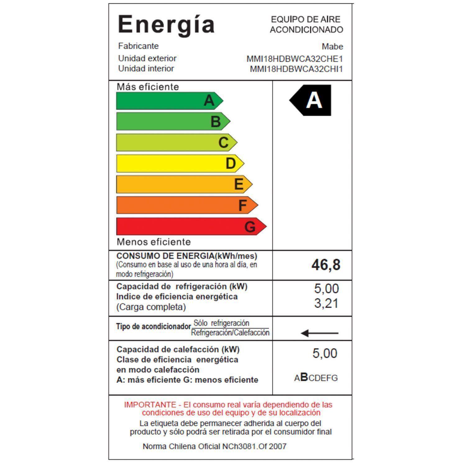 Aire Acondicionado Inverter Frío/Calor 18000 BTU Wifi Blanco Mabe MMI18HDBWCA32CH1-5