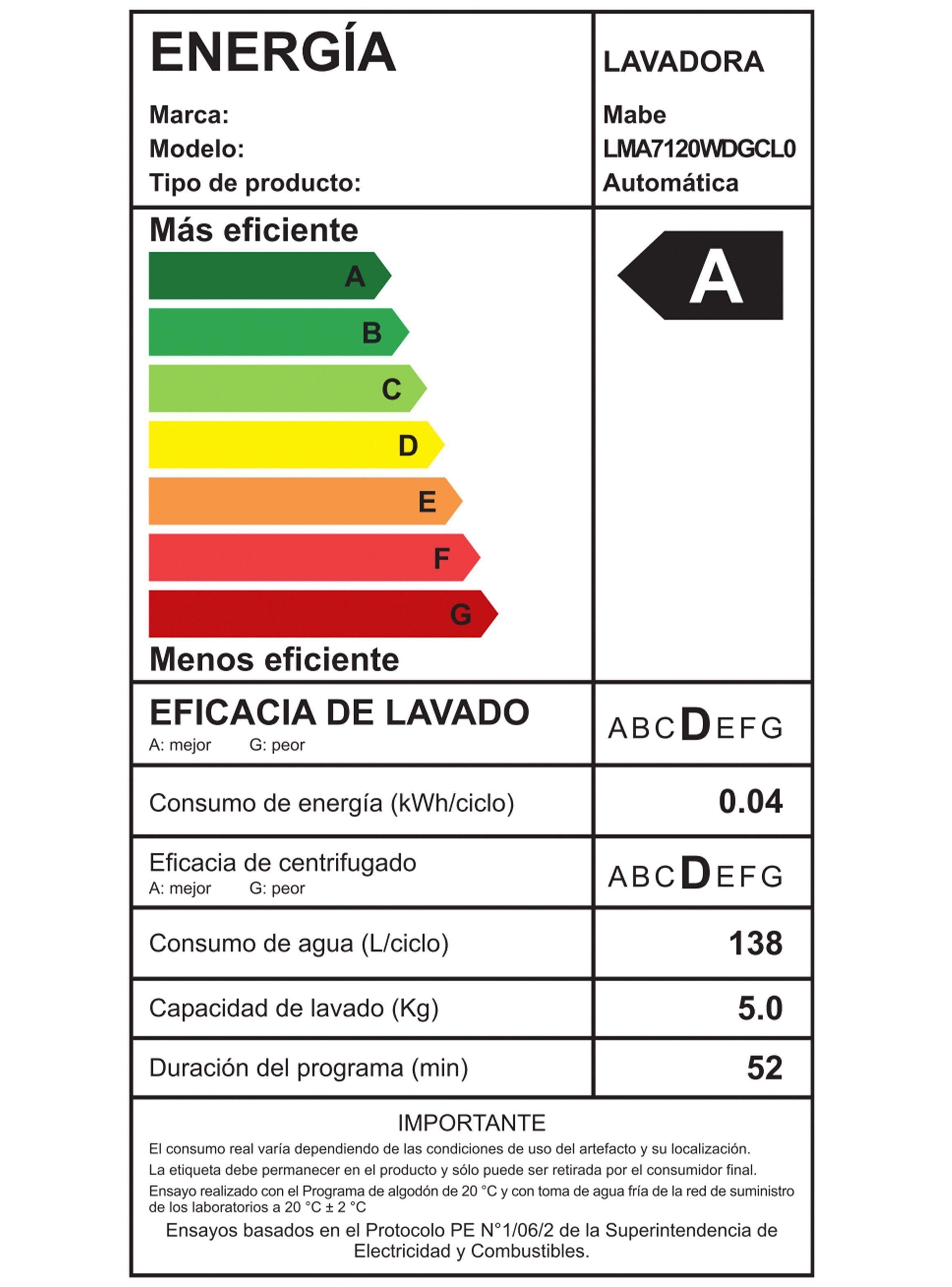 Lavadora Automática 9.5 Kg Diamond Gray Mabe Lma9520wdgcl0-3