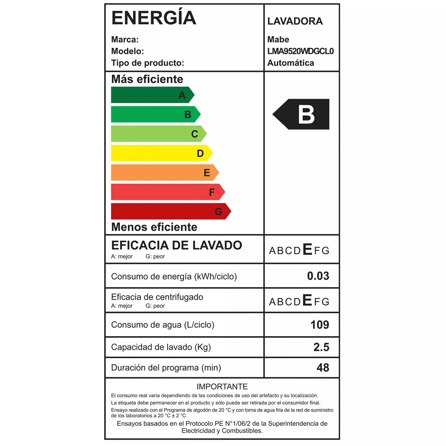 Lavadora Automática 9.5 Kg Diamond Gray Mabe Lma9520wdgcl0-4