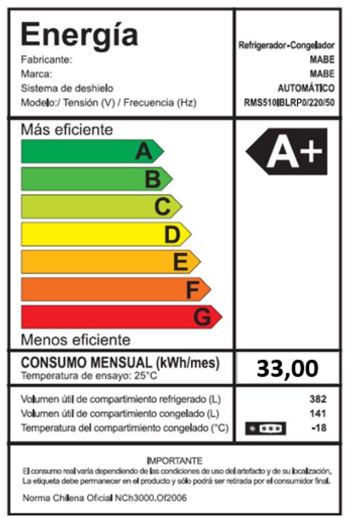 Refrigerador No Frost 542L Brutos Black Mabe RMS510IBLRP0-9