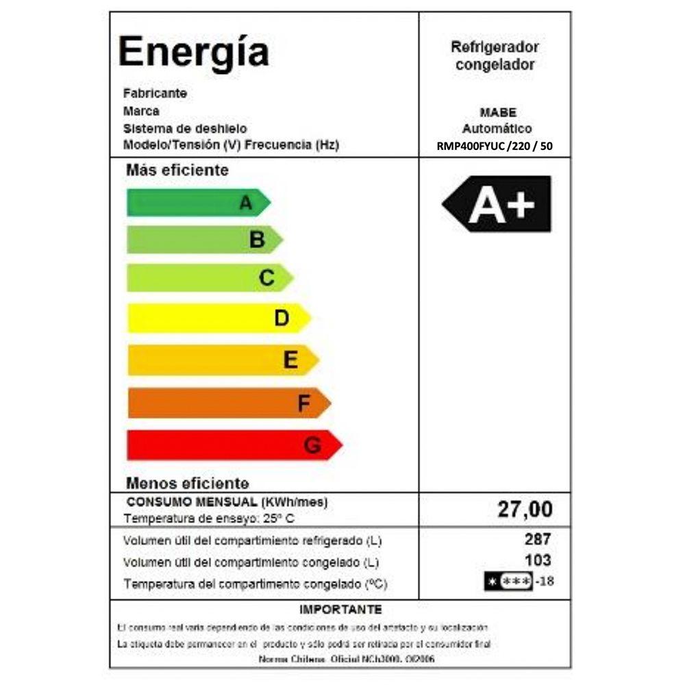 Refrigerador No Frost 400 Ltrs Brutos Black Mabe RMP400FYUC-7
