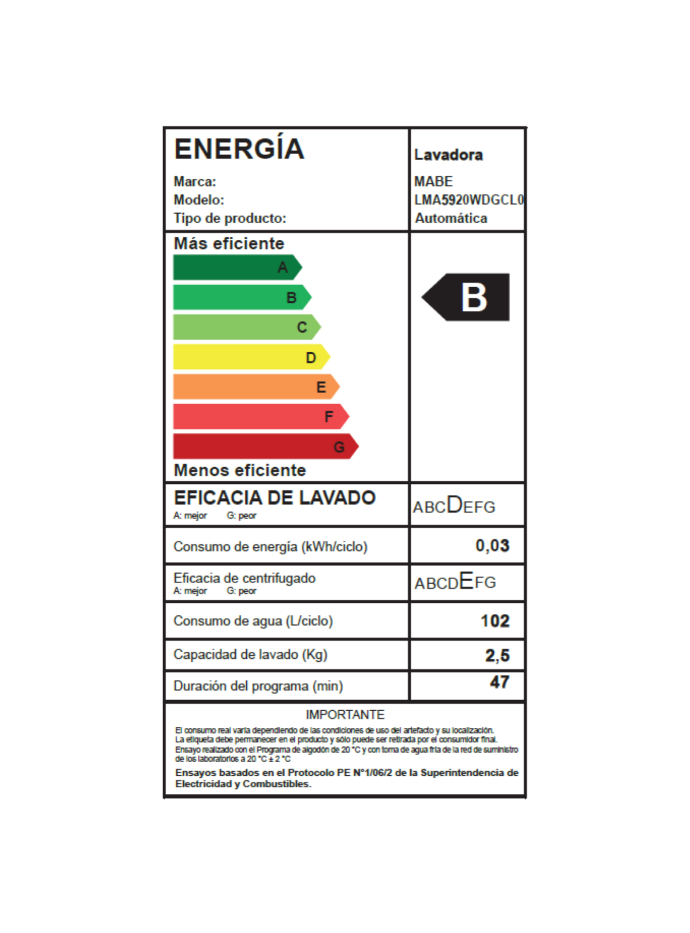 Lavadora Automática 9.5 Kg Diamond Gray Mabe LMA5920WDGCL0-7
