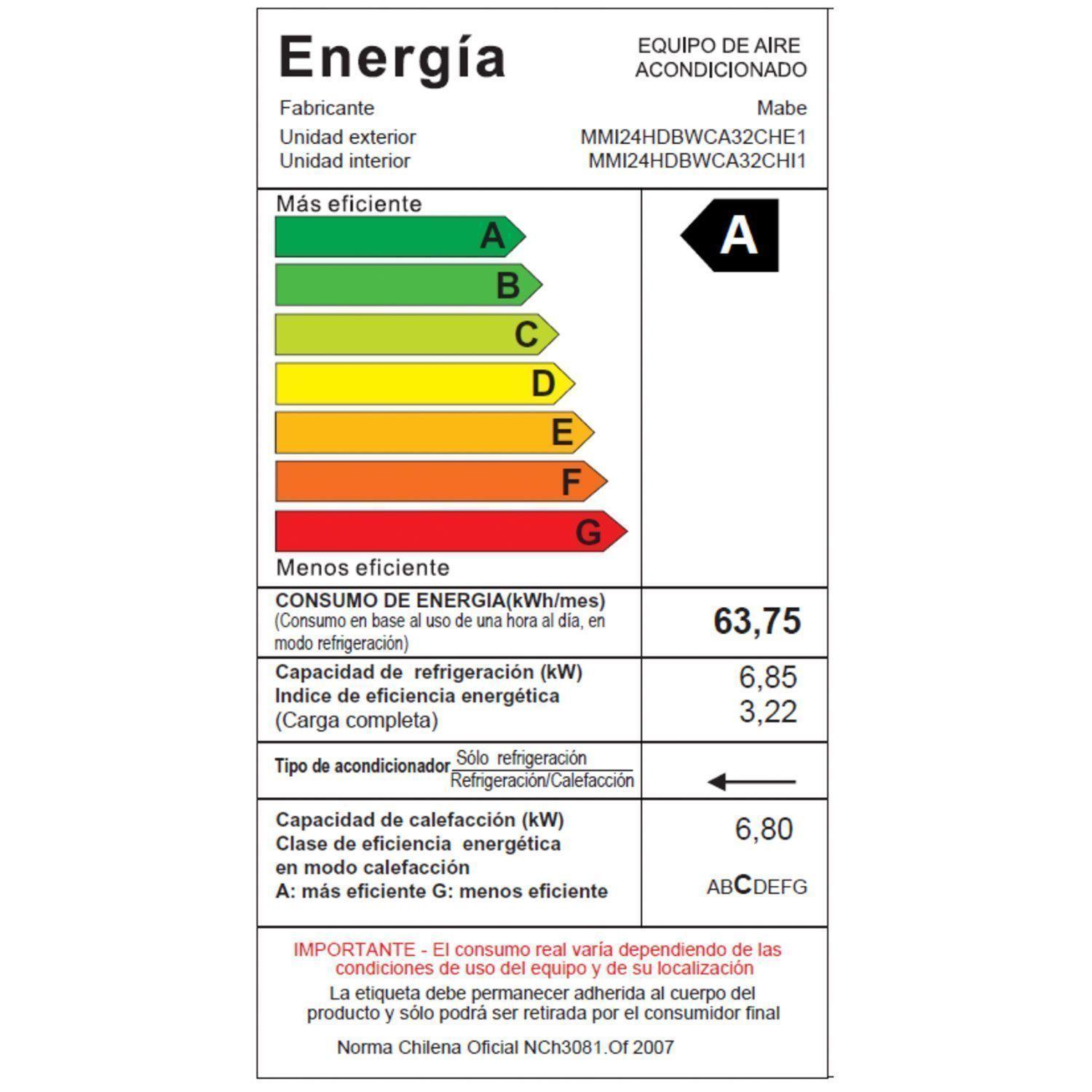Aire Acondicionado Inverter Frío/Calor 24000 BTU Wifi Blanco Mabe MMI24HDBWCA32CH1-5