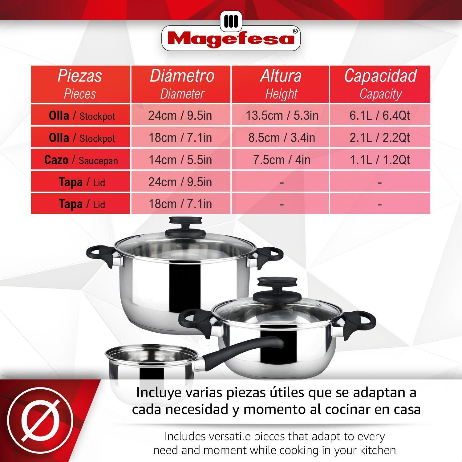 Batería de Cocina Magefesa Style Plateado 5 Piezas-1