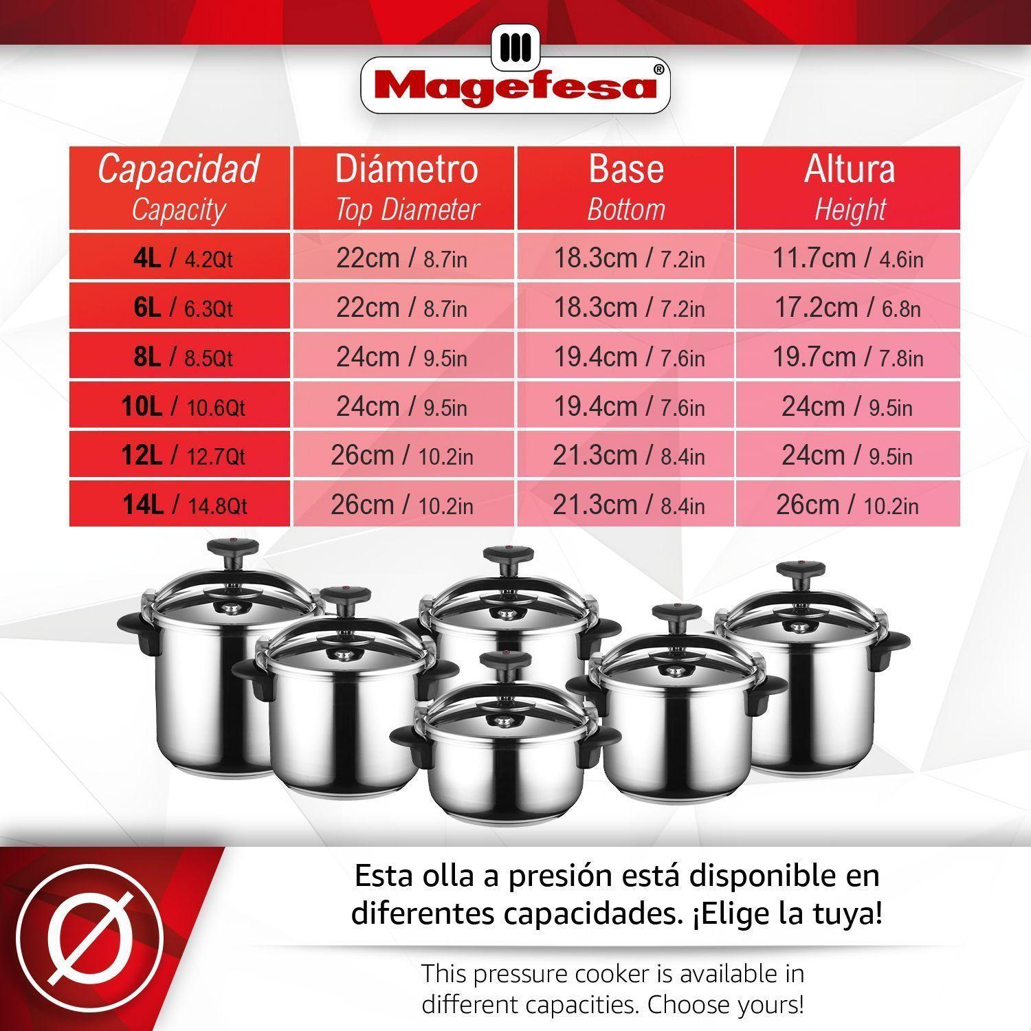 Olla a Presión Rápida Magefesa Star Recta 8L-1