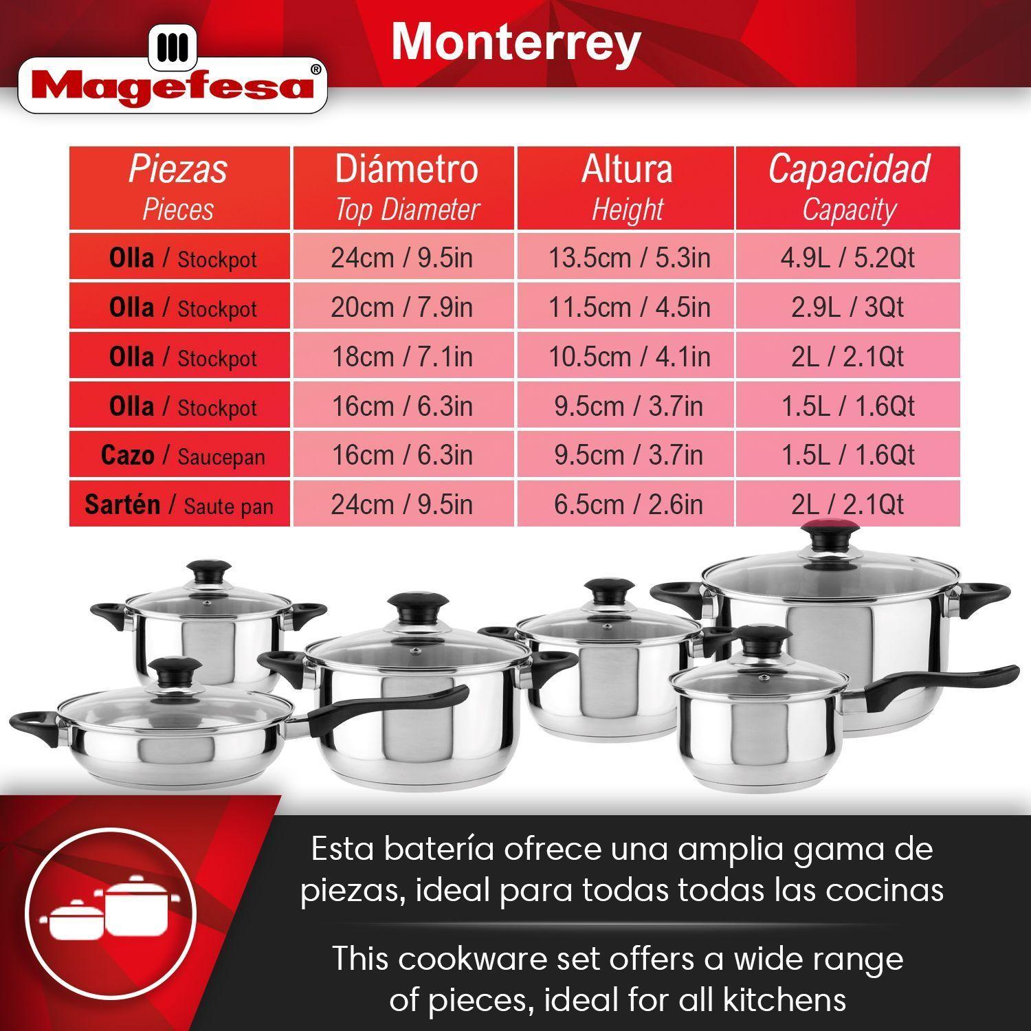 Batería de Cocina Magefesa Monterrey 12 Piezas-1