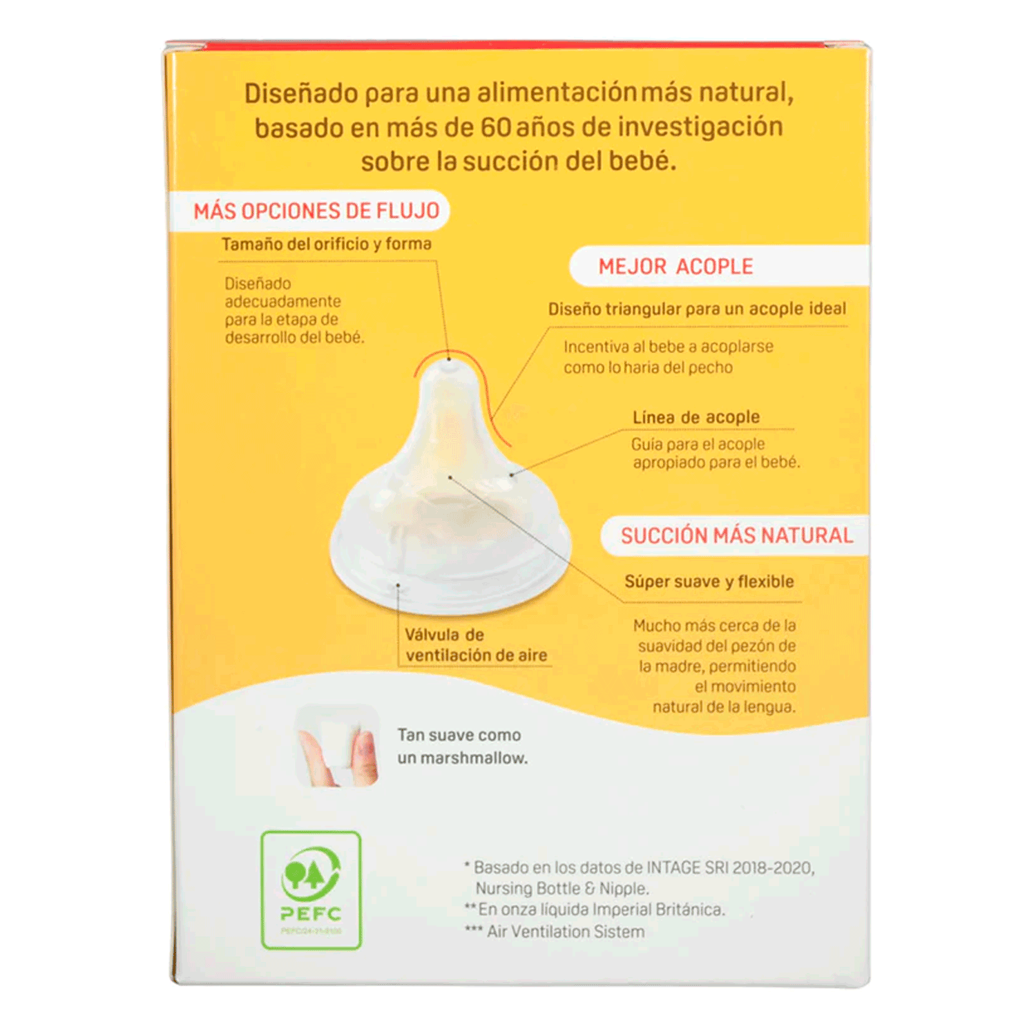 Mamadera Pigeon SofTouch Fiesta 2 con Asa 240 ml | Boca Ancha-4