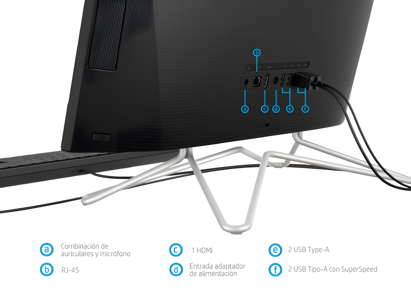 HP 200 G4 All-in-One core i5 10ªGen.  32GB RAM - 1TB SSD - Reacondicionado-2