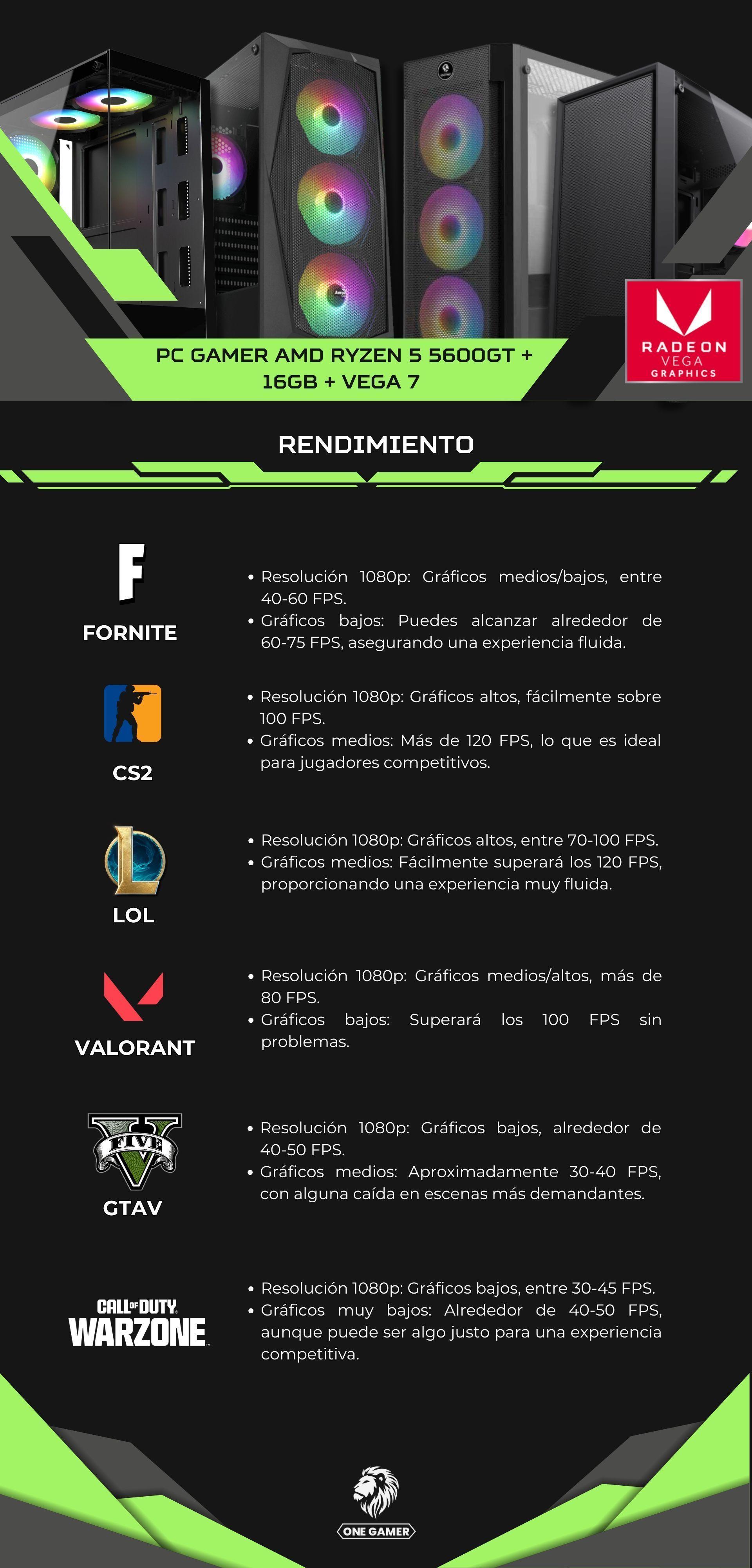 Pc Gamer Amd Ryzen 5 5600GT + 16GB + Vega 7 + 1TB + AX20-3