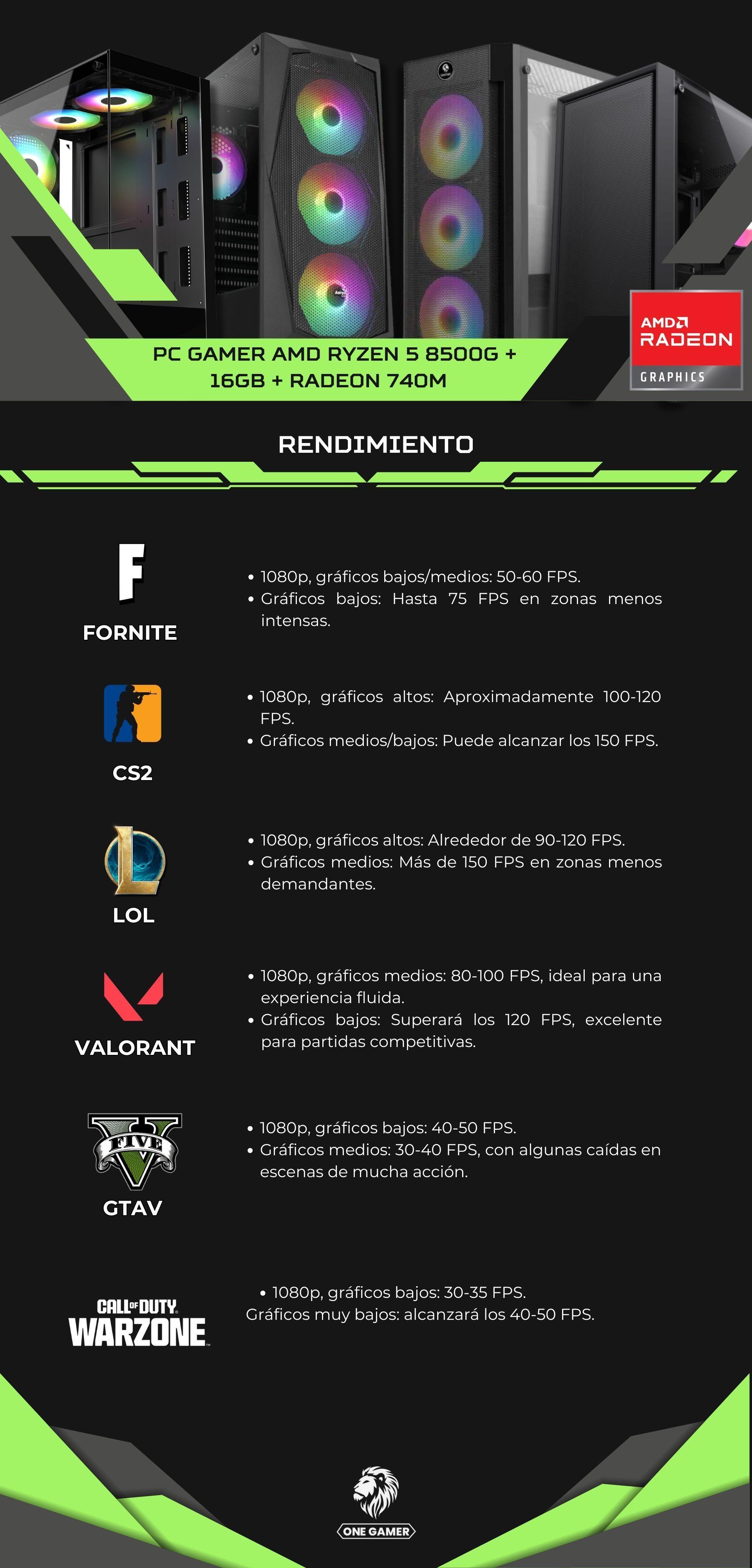 Pc Gamer Amd Ryzen 5 8500G + 32GB + Radeon 740M +2TB + Monitor 22" + HP + Storm-5