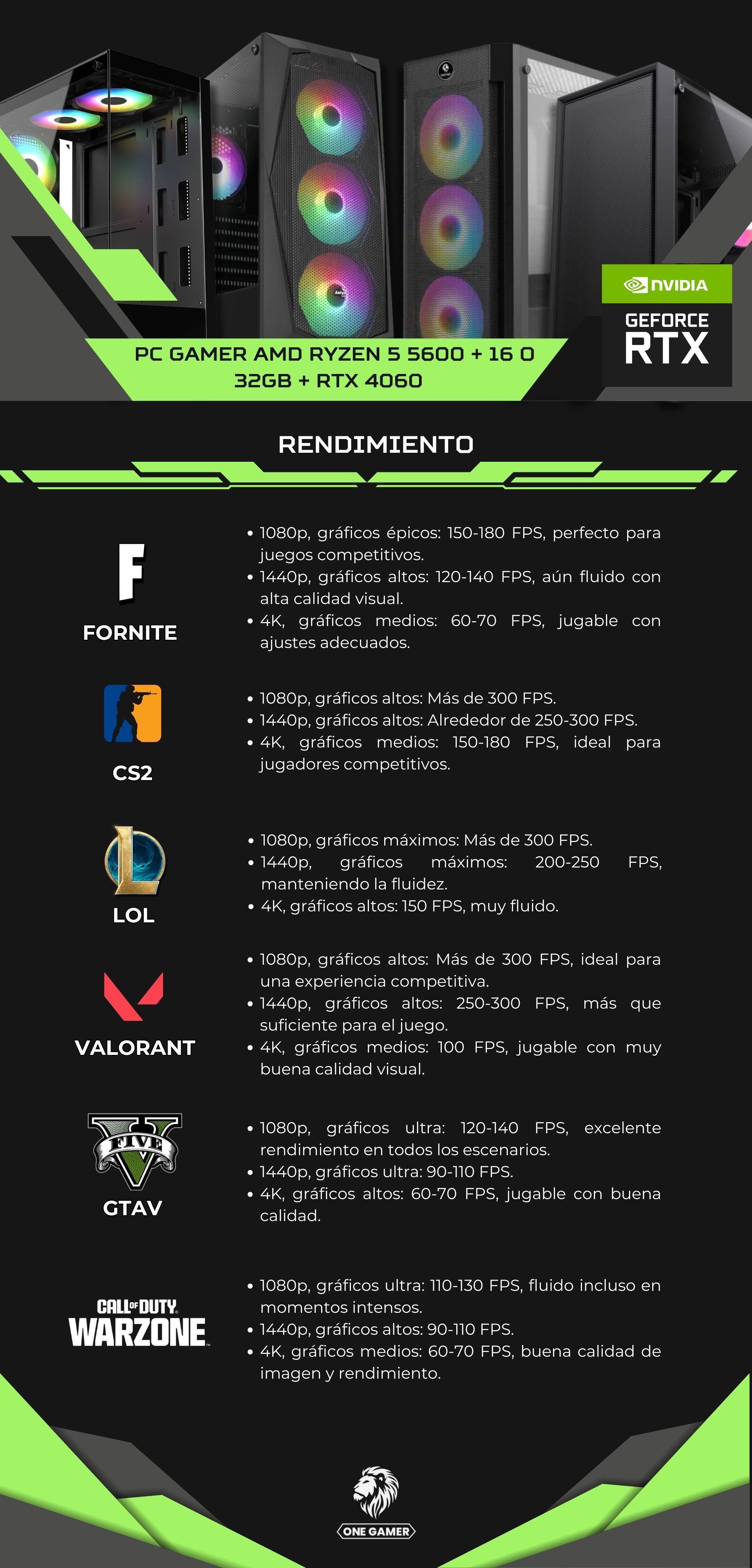 Pc Gamer Ryzen 5 5600 +16GB + RTX4060 +1TB + Parlante + Monitor + P4MB-5