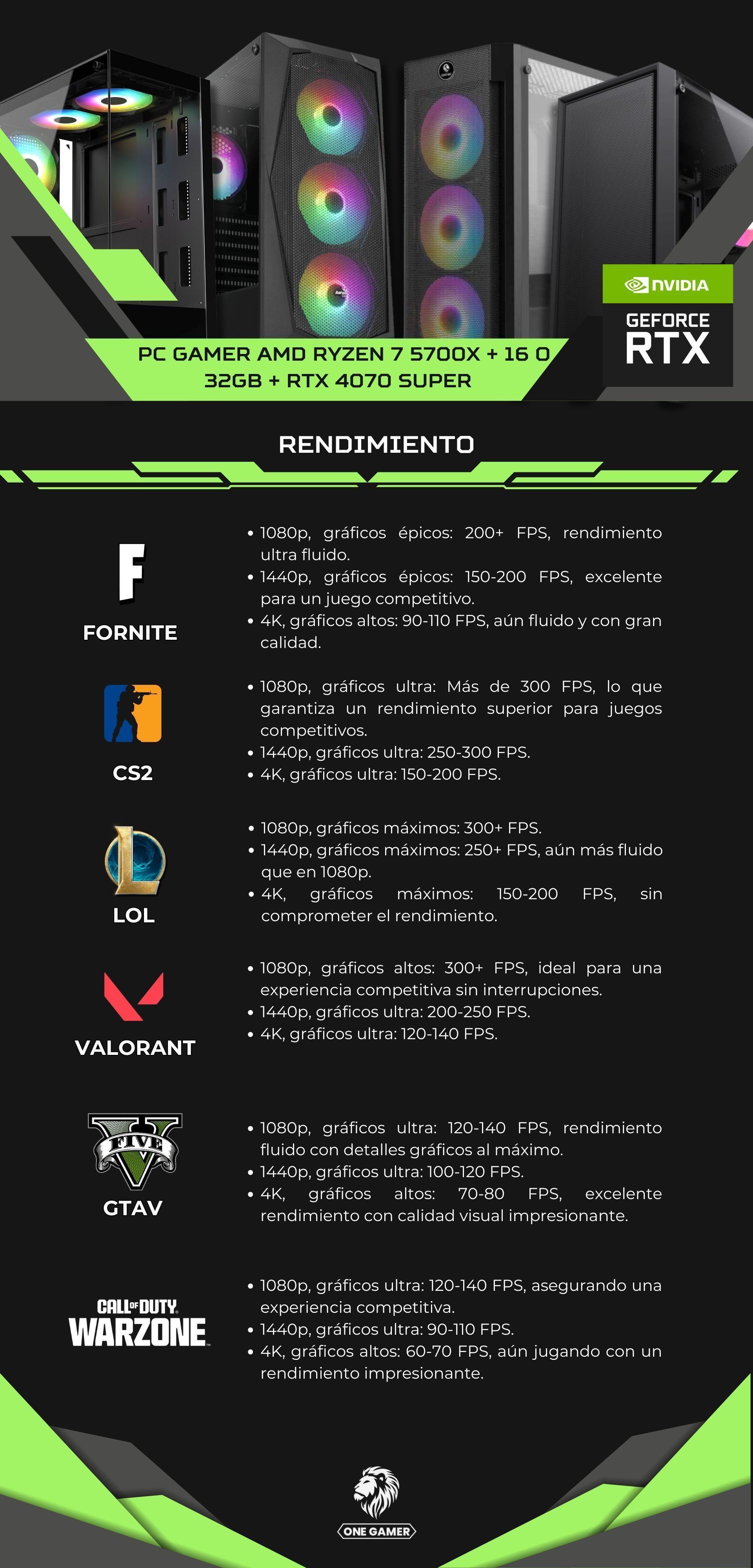 Pc Gamer AMD Ryzen 7 5700X + 32GB RAM + RTX 4070 SUPER + 2TB + Wifi + P4MB-3