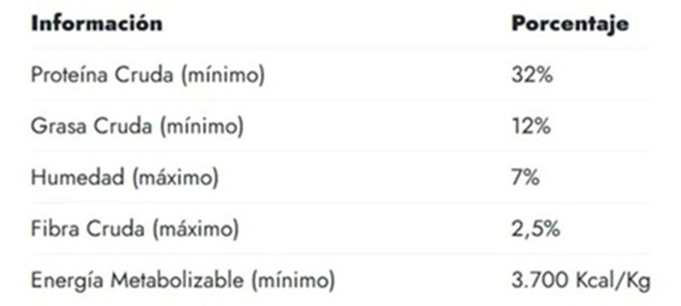 Alimento Fit Formula para gato adulto 10 kg-2