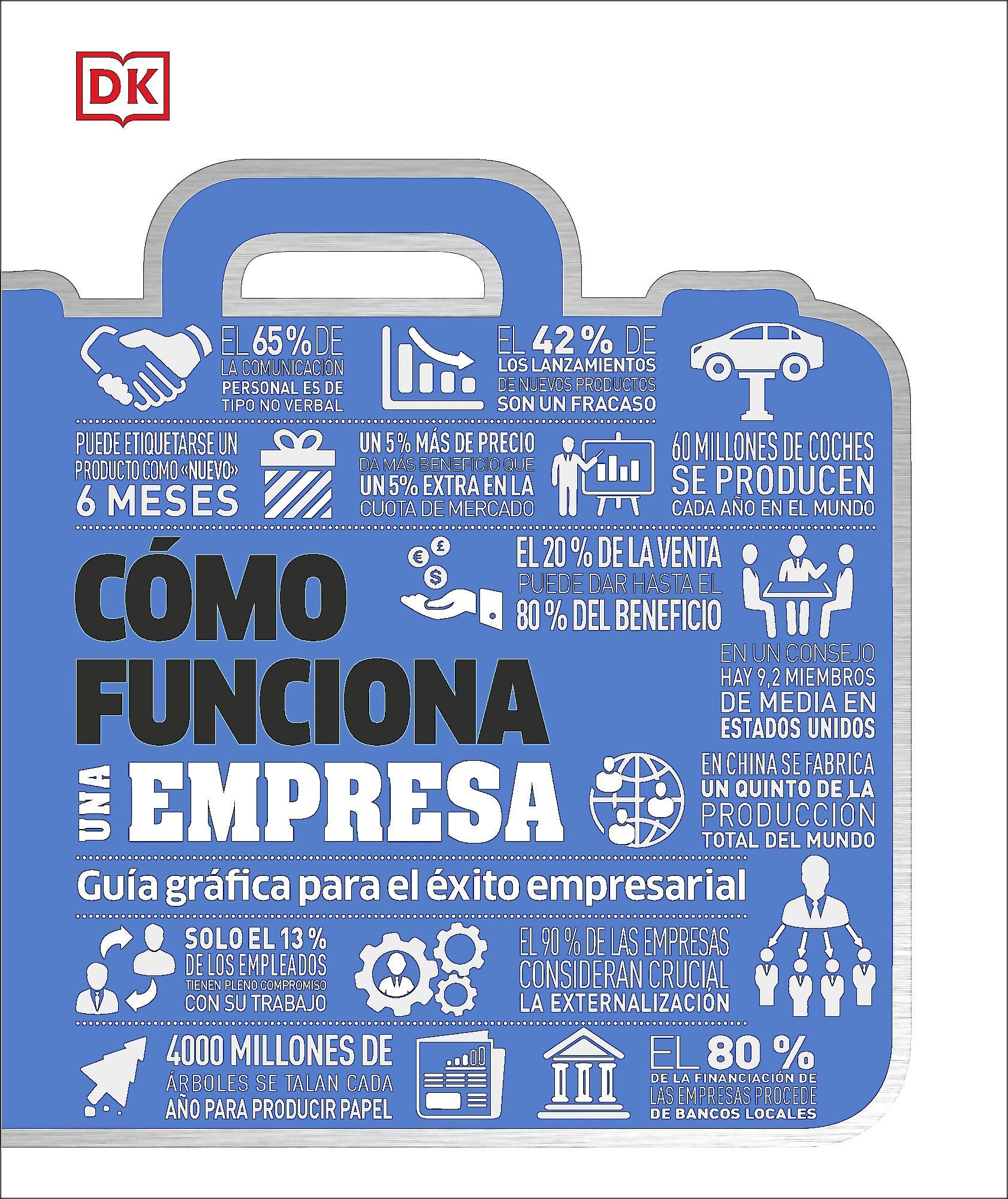 Libro Cómo Funciona Una Empresa - Dk, Dk-0