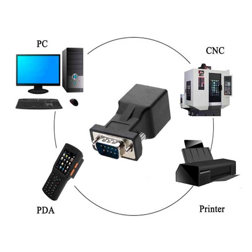 Adaptador Rs232 Macho A Hembra Puerto Com A Lan Ethernet-5