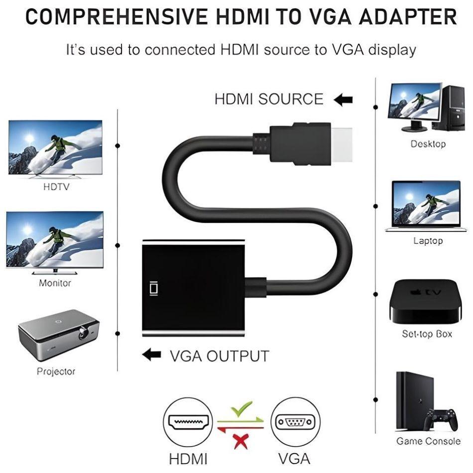 Adaptador Conversor Hdmi A Vga Y Audio Adaptador Convertidor Hdmi A Vga Con Plug 3 5 Cable Audio-4