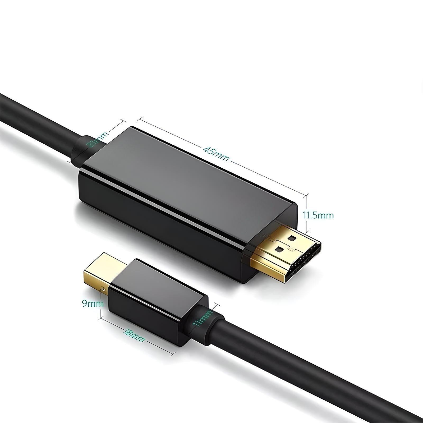 Cable Thunderbolt Mini Displayport A Hdmi-3