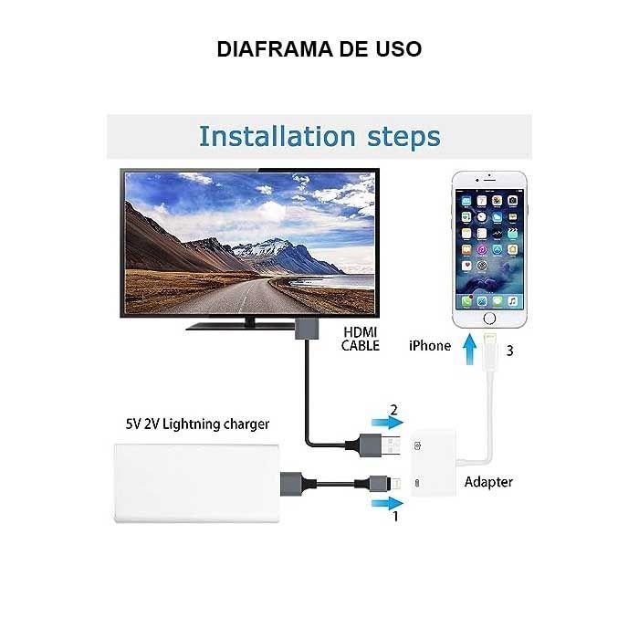 Adaptador Compatible Lightning A Hdmi + Puerto Carga-2