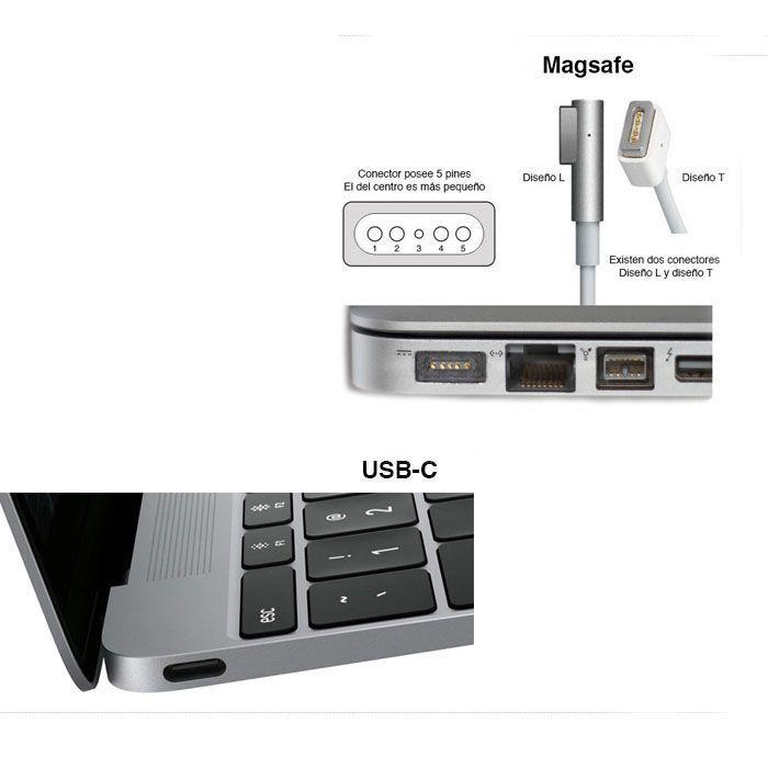 Adaptador De Carga Tipo Usb C A Magsafe 1 Para Macbook Air-2